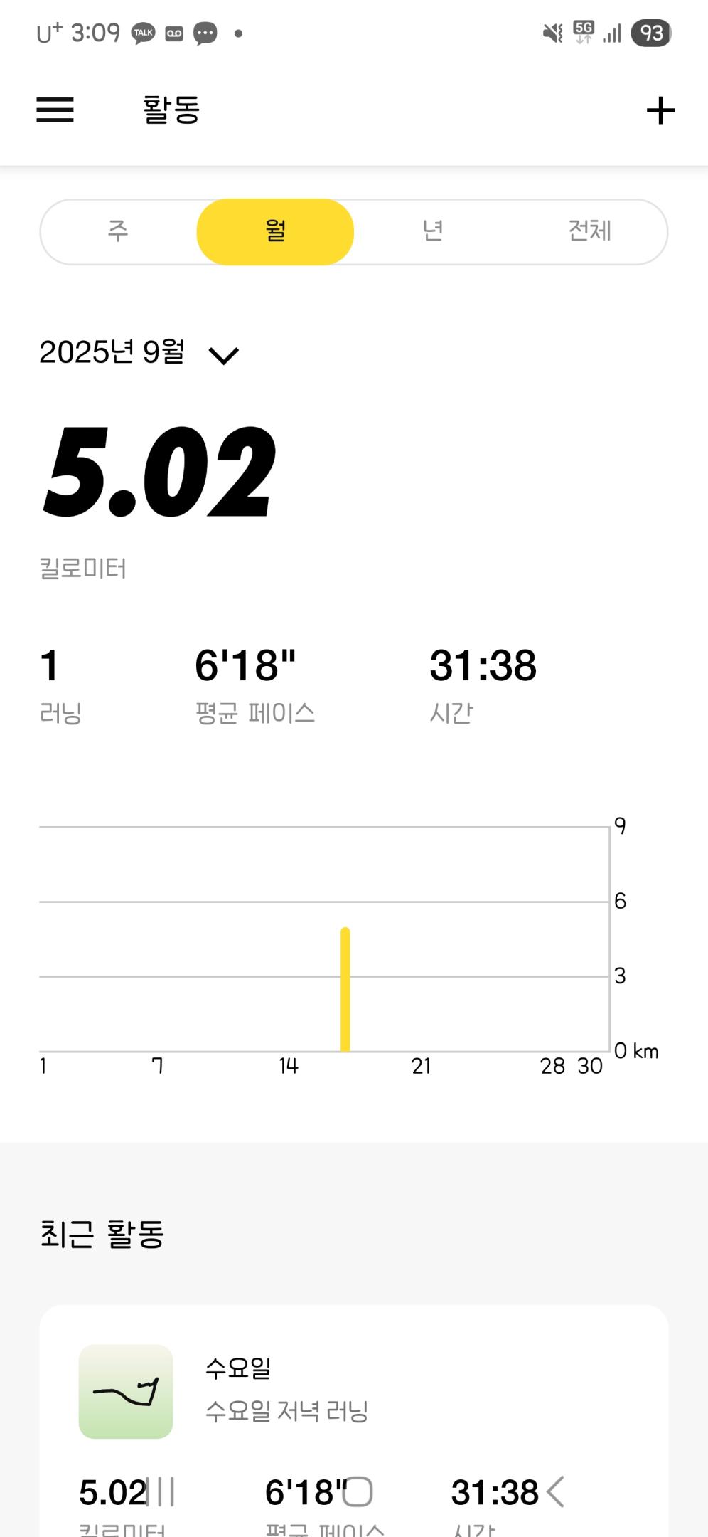 컨텐트 이미지